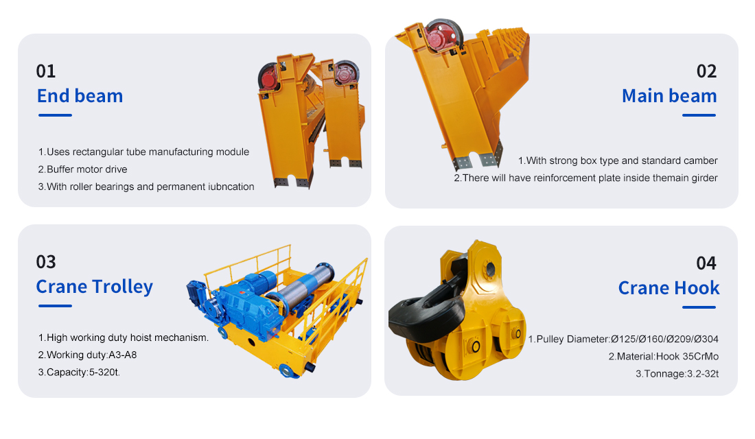 Double girder overhead crane parts