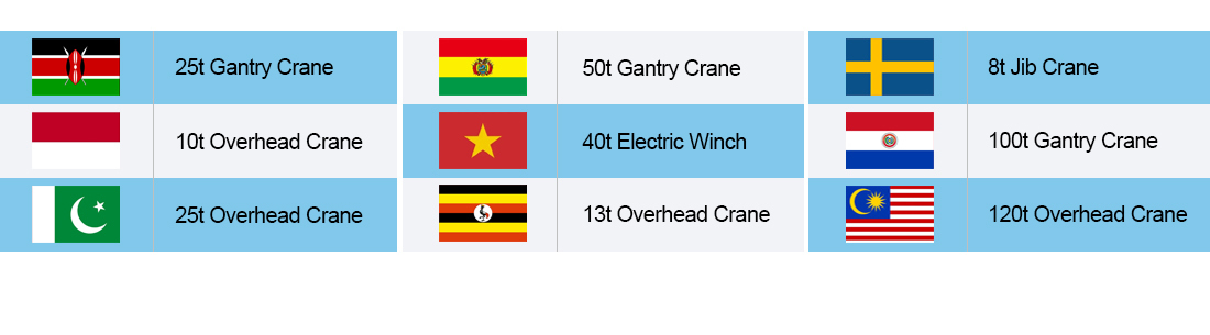 crane transaction case