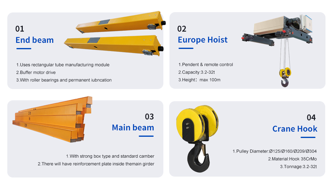 double girder overhead crane parts