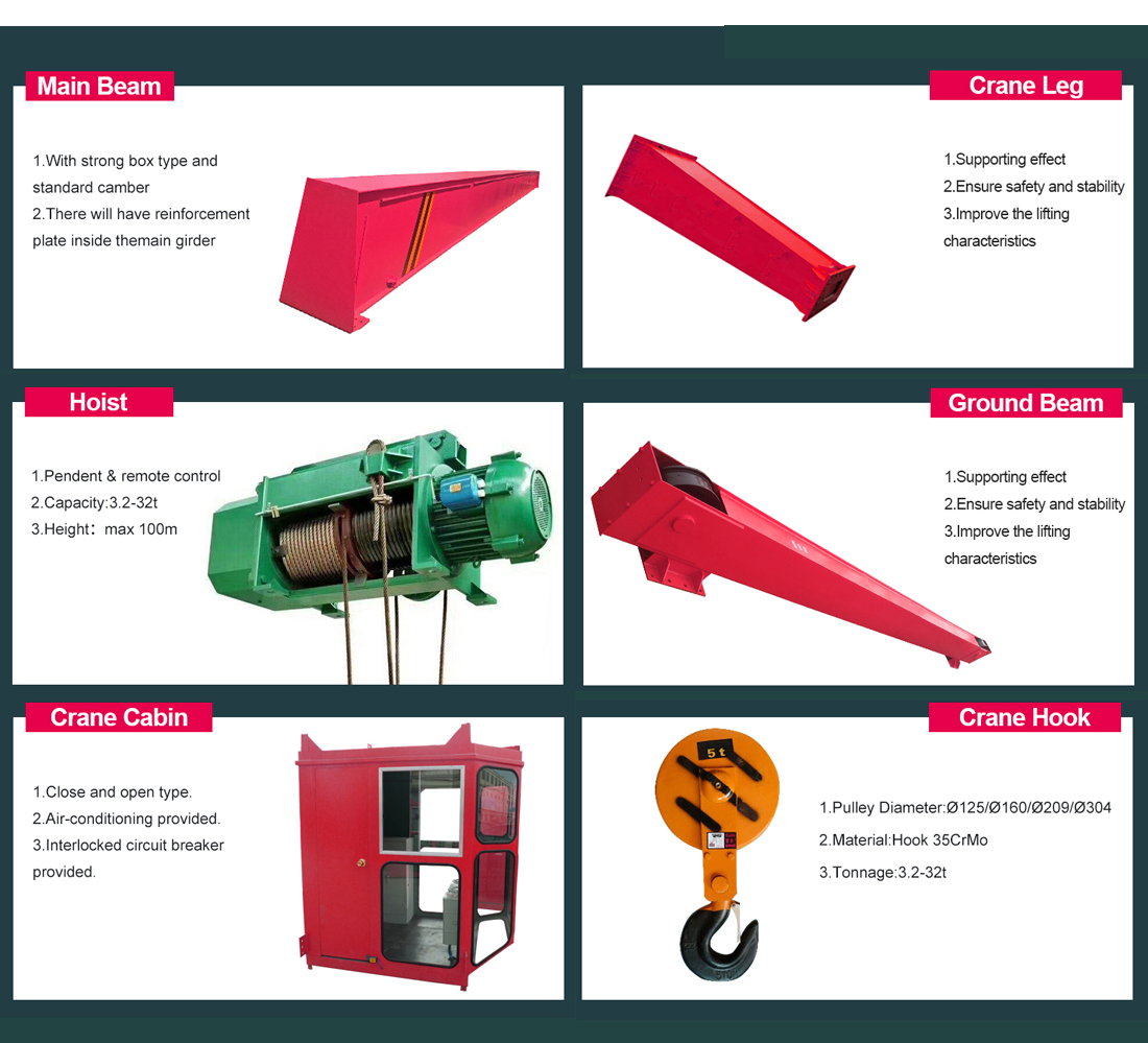 single girder gantry crane parts