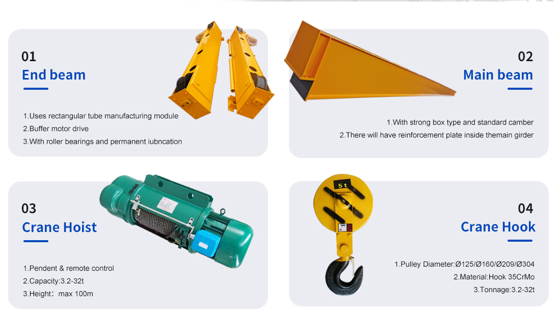 parts of double girder electric hoist bridge crane