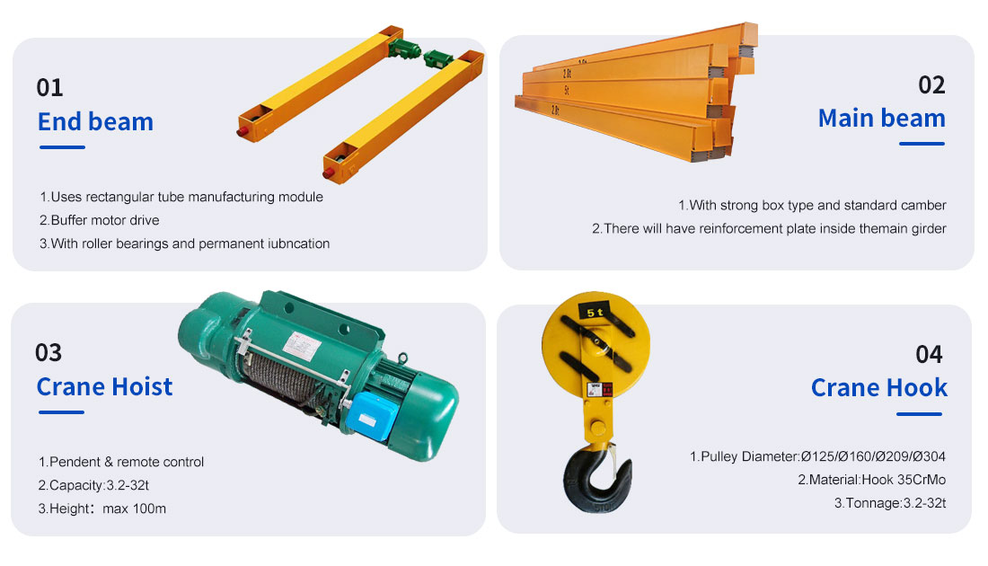 single girder overhead crane parts