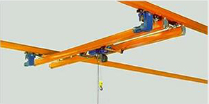 KBK double girder crane