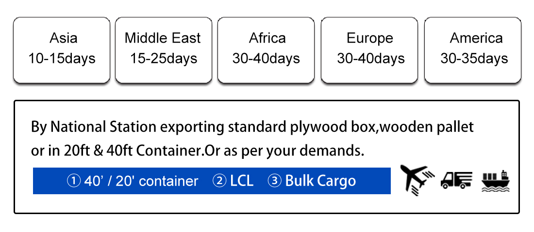 packing and delivery policy